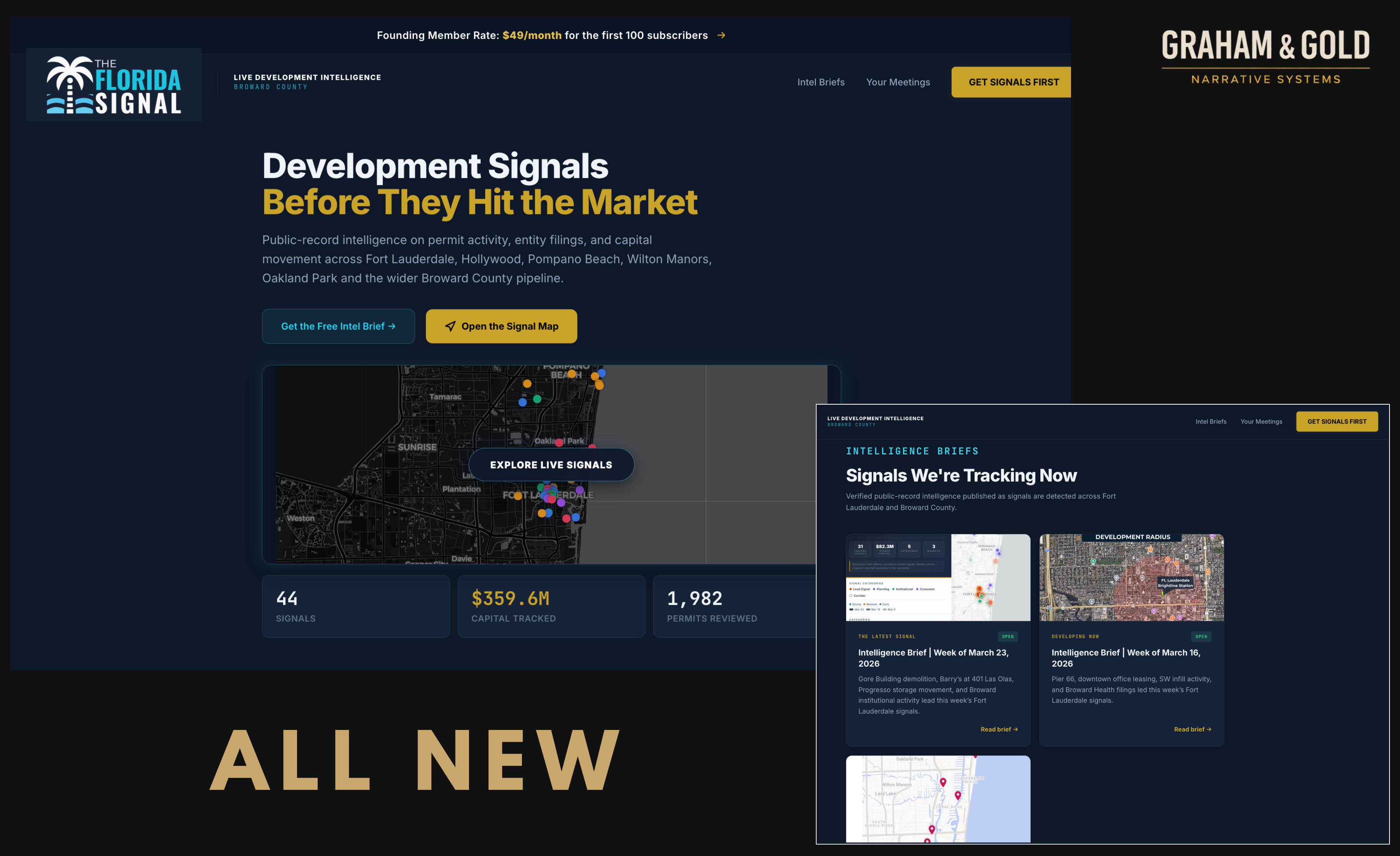 The Florida Signal — homepage showing the Development Signals headline, live intelligence map, and Intelligence Briefs archive